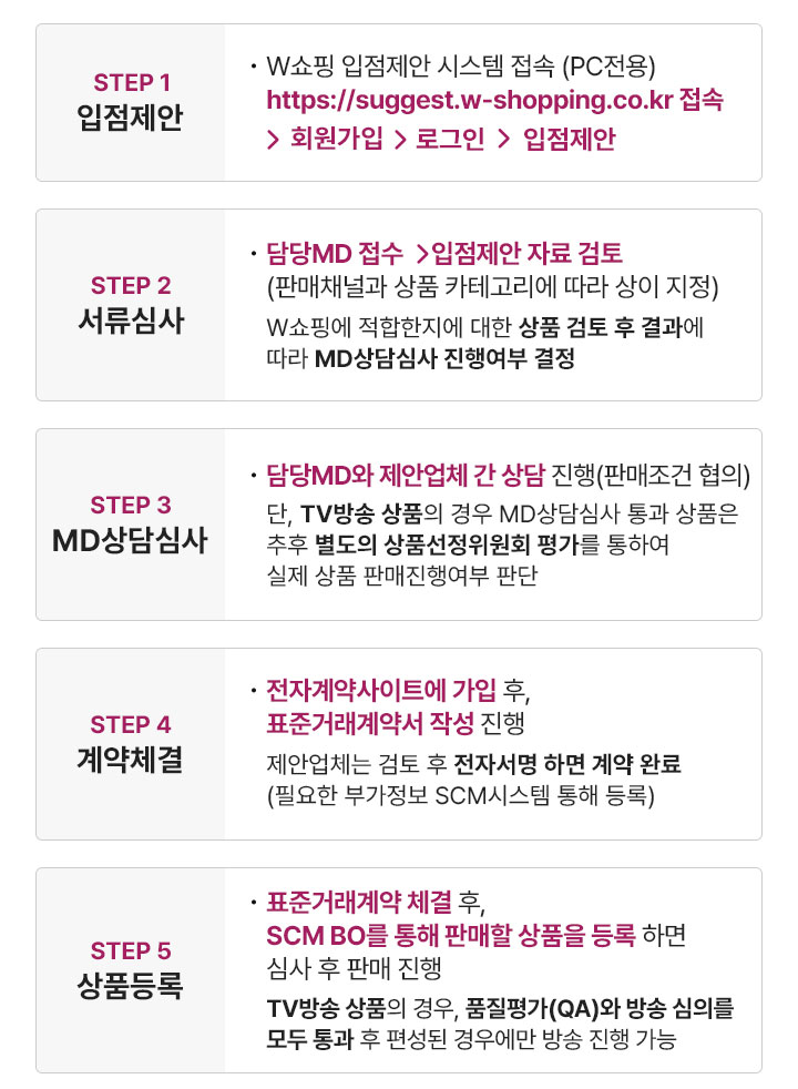 입점절차 설명